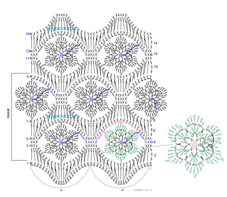 Diagrama de Punto Flor Onda en Crochet