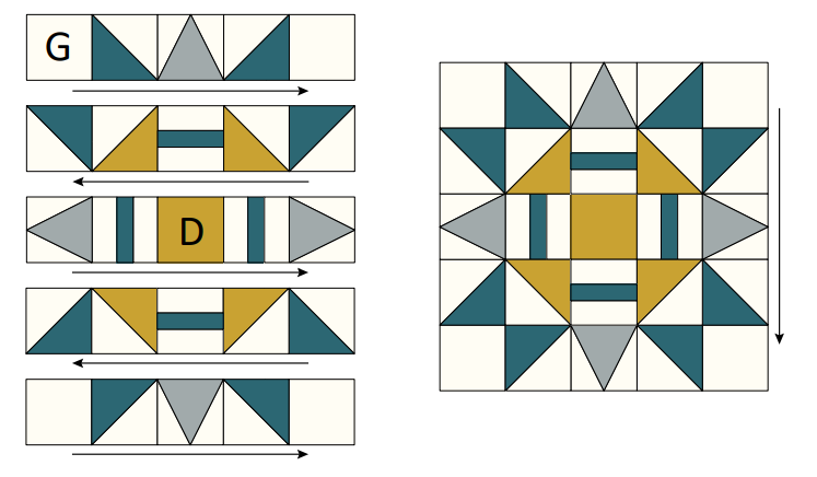 Stella Block Pattern